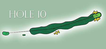 Map of Hole 10 at North Hills Country Club