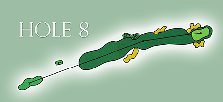 Map of Hole 8 at North Hills Country Club